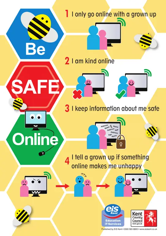 Tips untuk berinternet dengan aman Praktik internet yang aman