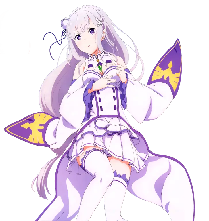 Gambar Emilia dari Re:Zero